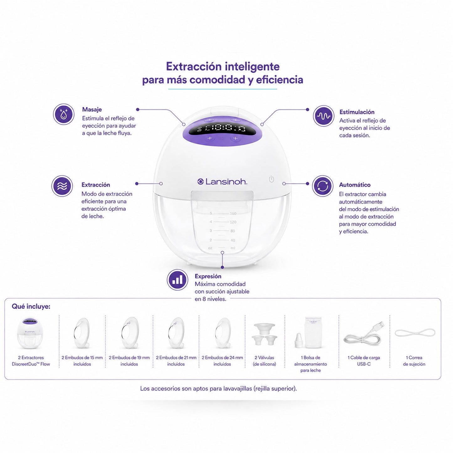Extractor de Leche Portátil DiscreetDuo Flow Lansinoh | Manos Libres | Fuerza Hospitalaria